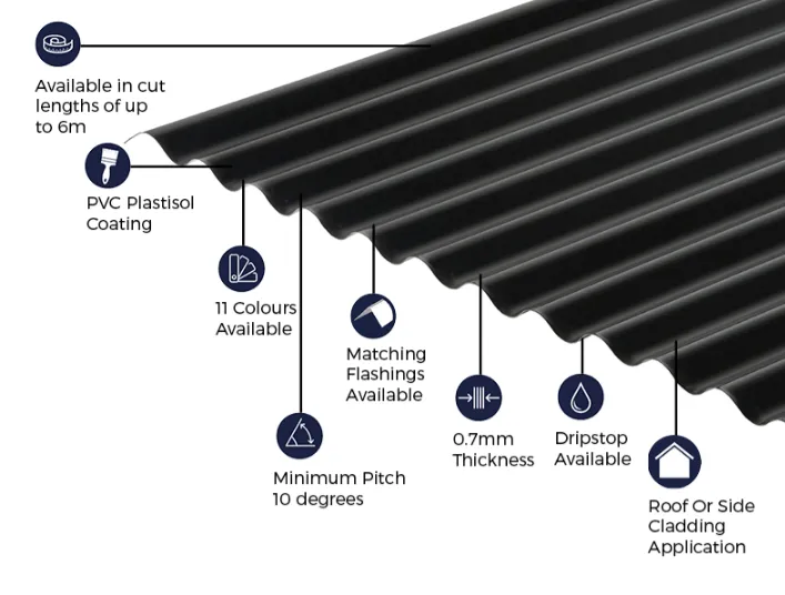 Cladco 13/3 Corrugated Roof Sheet with DRIPSTOP Anti-Condensation 0.7mm PVC Plastisol Coated