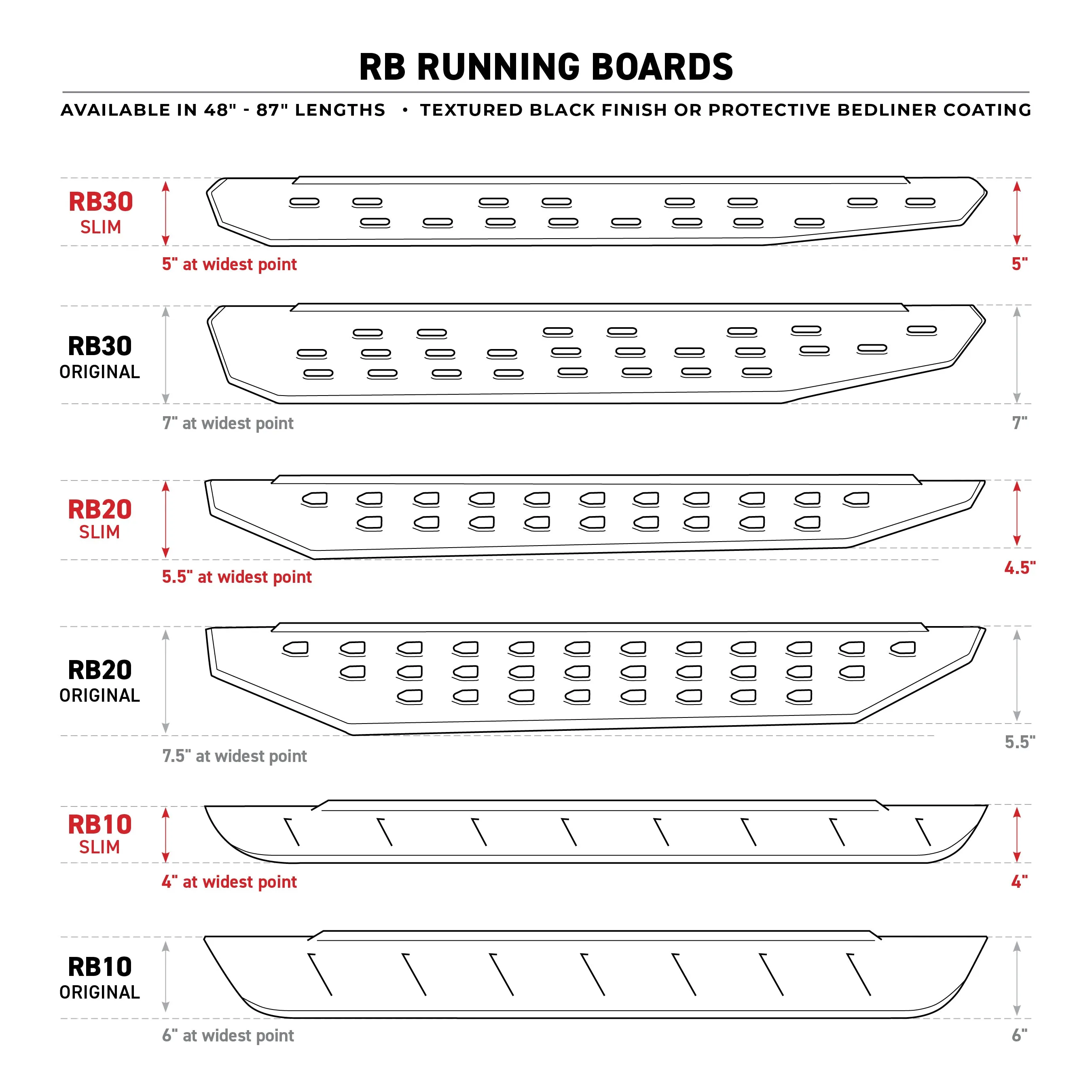 Go Rhino 6944397320PC - RB20 Running Boards - Complete Kit: RB20 Running Board   Brackets   2 Pair RB20 Drop Steps - Protective Bedliner Coating