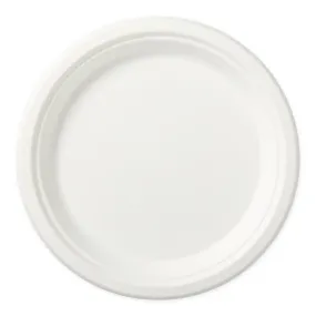 Medline Eco-Friendly Paper Plates