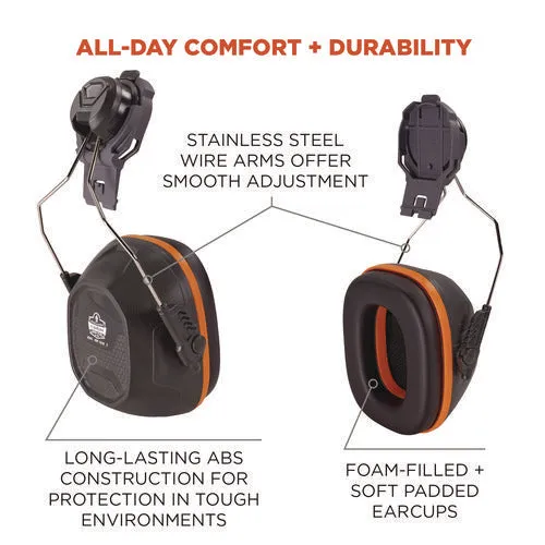 Skullerz 8880 Nrr 26db Hard Hat Mounted Earmuffs, Cap-style, Gray, Ships In 1-3 Business Days